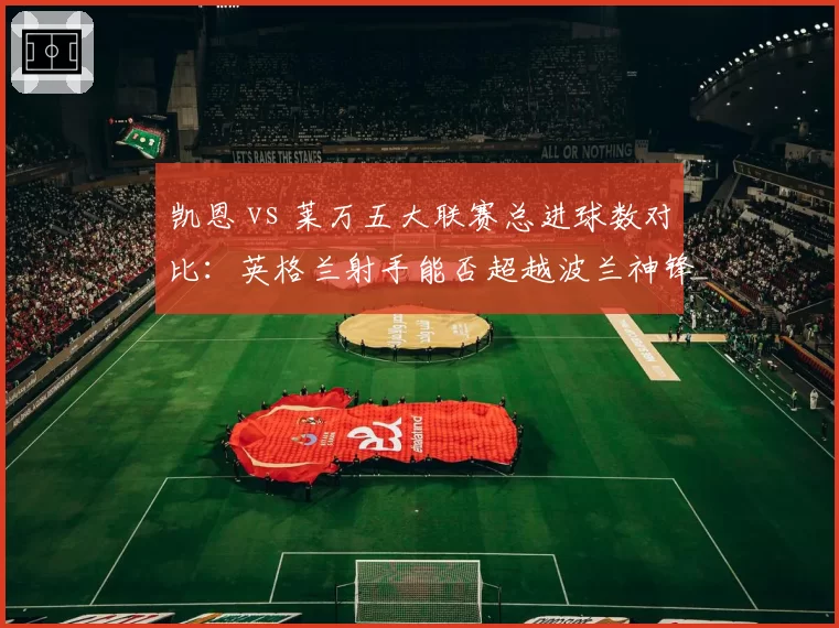 凯恩 vs 莱万五大联赛总进球数对比:英格兰射手能否超越波兰神锋?