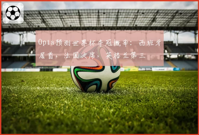 Opta预测世界杯夺冠概率：西班牙居首，法国次席，英格兰第三